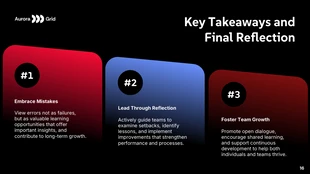 Effective Leadership Dynamic Presentation - page 16