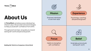 Building Self-Worth Keynote Presentation - page 3