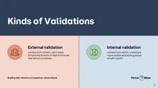 Building Self-Worth Keynote Presentation - page 7