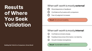 Building Self-Worth Keynote Presentation - page 9