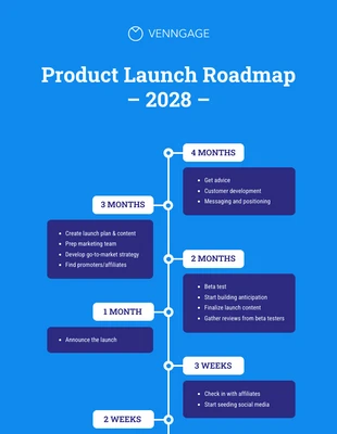 business  Template: Blue Vertical Product Roadmap