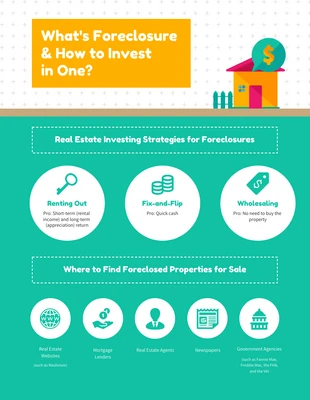 Free  Template: Turquoise Foreclosure Investment Infographic
