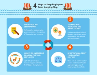 Free  Template: Blue Employee Turnover Infographic