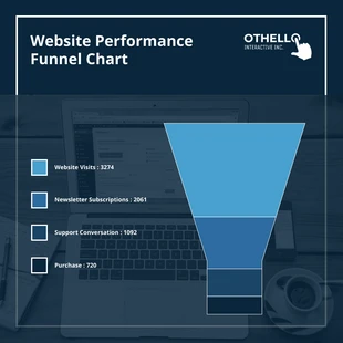 Free  Template: Navy Blue Funnel Chart Website Performance