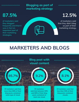 business  Template: Infografik zur modernen Marketingstatistik