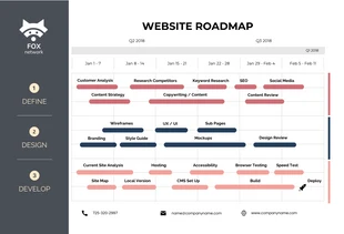 Professional Ivory and Pink Website Roadmap