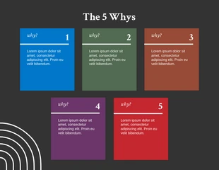 Free  Template: Simple White The 5 Why Process Diagram