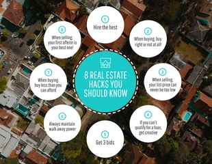 Free  Template: Infographie sur les agents immobiliers