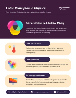 Free  Template: Infographie sur les principes de couleur en physique