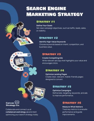 business Template: Infographie sur la stratégie de marketing des moteurs de recherche