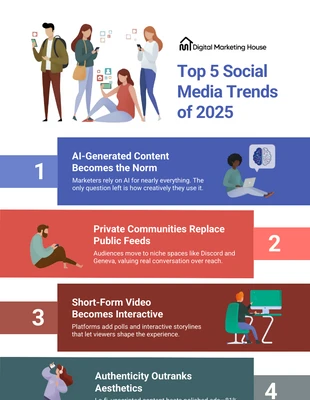 Free  Template: Modèle d'infographie : Liste des 5 principales tendances des médias sociaux