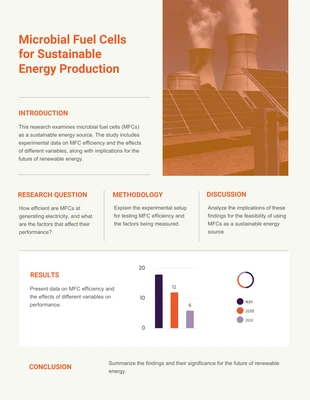 Free  Template: Recherche universitaire sur l'énergie durable (orange et violet)