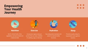 Simple Orange and White Health Presentation - page 4