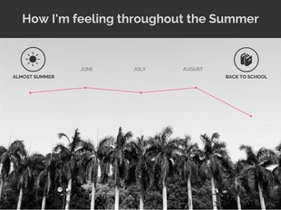 Free  Template: Tabla de verano