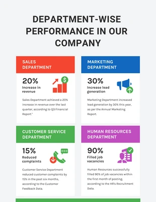 Free  Template: Infographie colorée et moderne sur les performances de l'entreprise