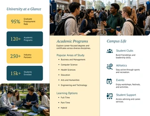 College Trifold Brochure - Page 2