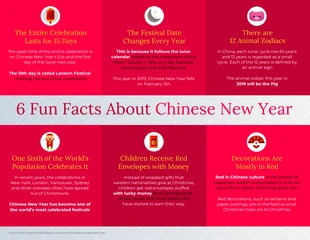 Free  Template: 6 Fun Facts About Chinese New Year