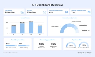 business  Template: Statistisches Dashboard – Infografik-Vorlage