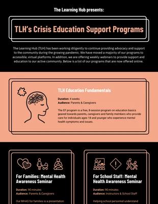 premium  Template: Infografik zu gemeinnützigen Programmen zur Unterstützung der Krisenreaktion