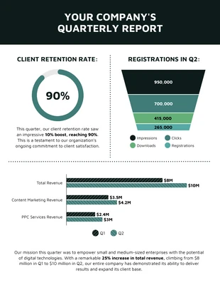 Free  Template: Customizable Company Quarterly Report