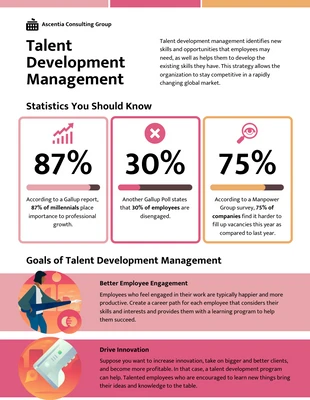Free  Template: Gestion du développement des talents