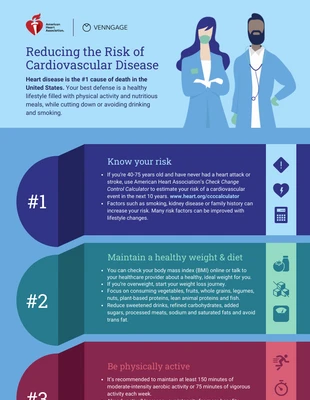Free  Template: Infografik zu Herz-Kreislauf-Erkrankungen