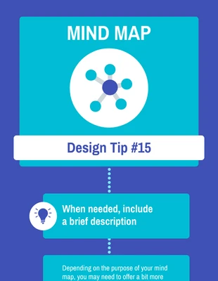 Free  Template: Suggerimenti per la progettazione di mappe mentali Pinterest Post