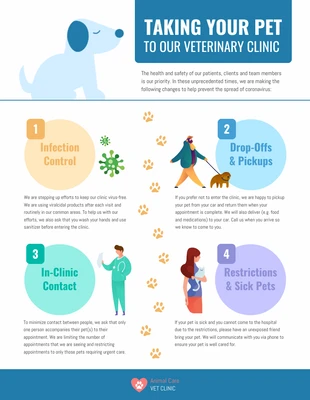 Free  Template: Pandemic Safety Pet Clinic Poster