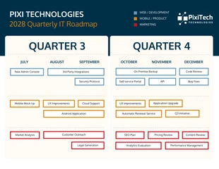 business  Template: Modern Quarterly IT Roadmap