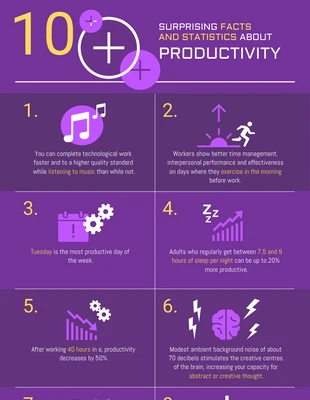 premium  Template: 10 Facts About Productivity List Infographic Template