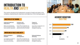 Health and Safety Training HR Presentation Template - Pagina 3