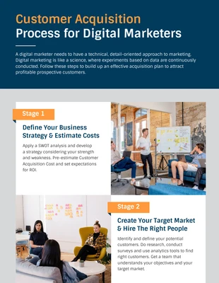 premium  Template: Infografik zum Kundenakquisitions-Marketingprozess