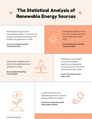 Free  Template: Wissenschaftliche Infografik zu Orange und Creme