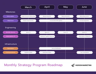 Free  Template: Hoja de ruta del programa mensual púrpura