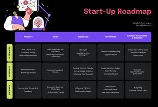 Free  Template: Black Purple and Neon Start Up Roadmap