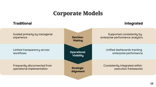 Professional Company Presentation Template - page 10