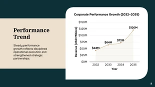 Professional Company Presentation Template - page 8
