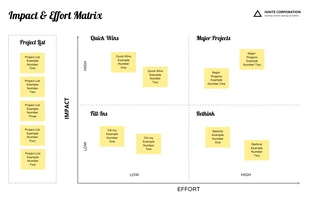 Free  Template: Simple Impact Effort Matrix