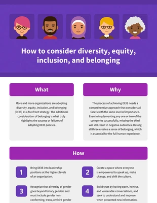 premium  Template: Diversity, Equity, Inclusion and Belonging Microlearning Infographic
