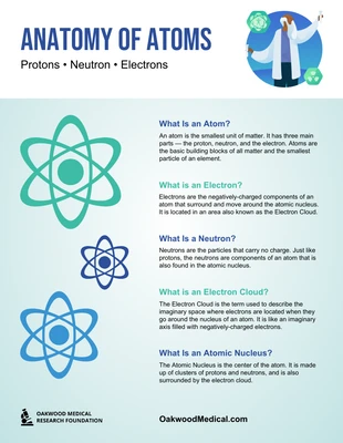 Academic Poster Example