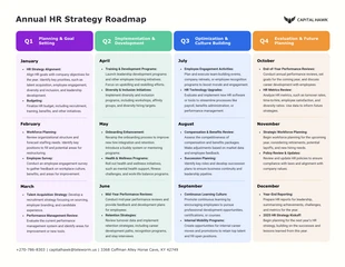 business  Template: Modèle de feuille de route de la stratégie annuelle des RH