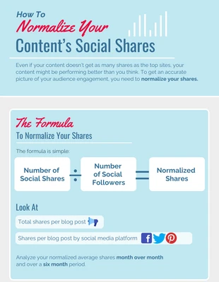 Free  Template: Social Shares normalisieren