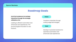 Blue Mint Modern Simple Roadmap Presentation - Página 3