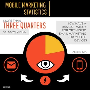 Free  Template: Statistiche mobili