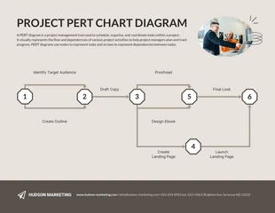 Free  Template: Neutrales einfaches Projekt-PERT-Diagramm