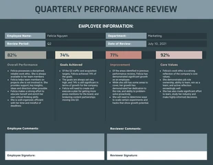 business  Template: Dark Quarterly Performance Review