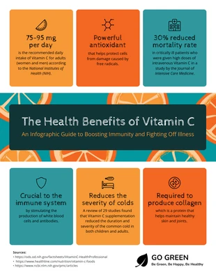 business  Template: Los beneficios para la salud de la vitamina C: una guía infográfica para estimular la inmunidad y combatir las enfermedades