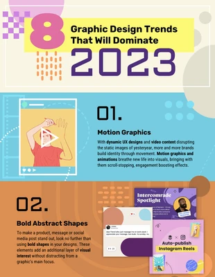 premium  Template: Infografica sulle tendenze del design grafico 2023