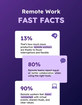 Free  Template: Remote Work Fast Facts Poster Template