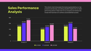 Free  Template: Black And Colorful Neon Sales Performance Column Chart